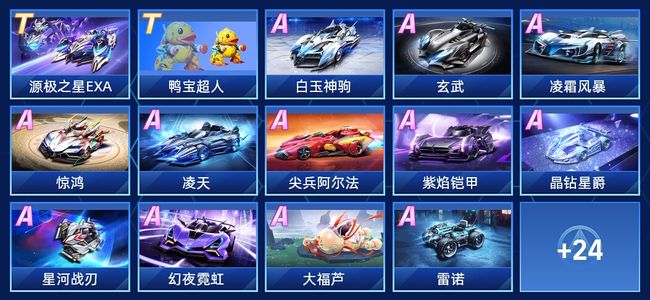 哈登心目中 哈登心目中