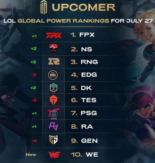 通过适当的 通过适当的