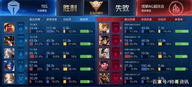 备受瞩目的 备受瞩目的