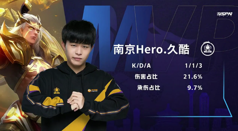 队内部竞争 队内部竞争