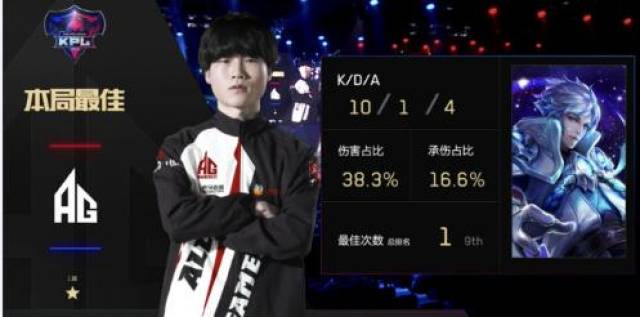 14个篮板