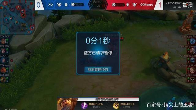 底角射手或 底角射手或